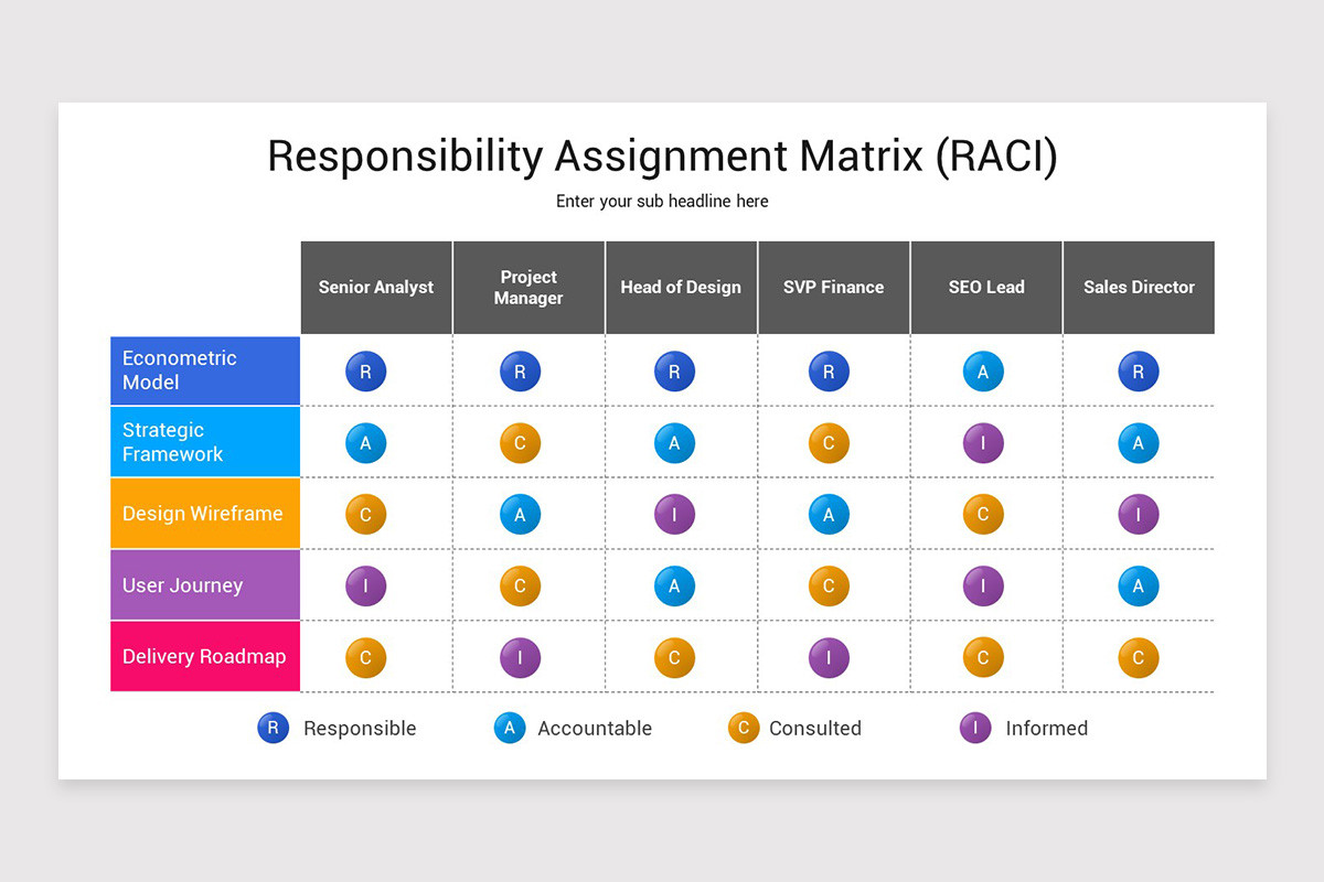 Responsibility Assignment Matrix Keynote Template | Nulivo Market