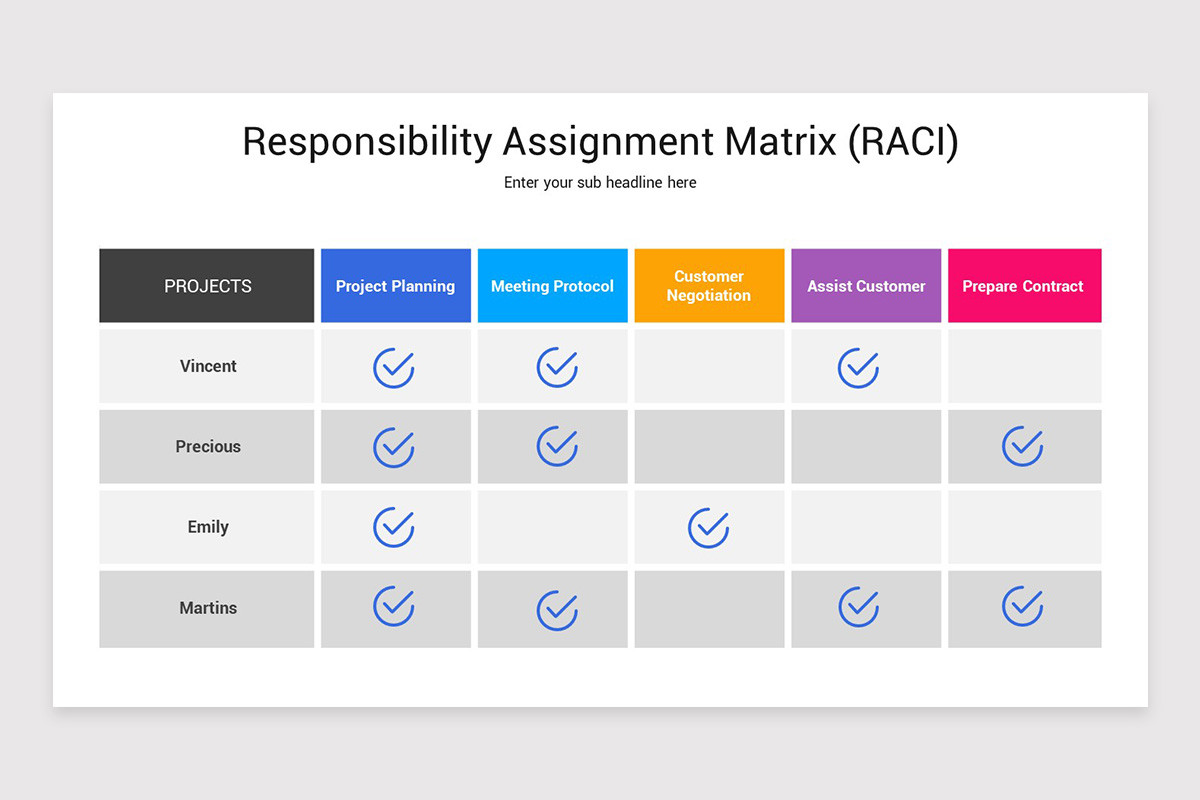 Responsibility Assignment Matrix Keynote Template | Nulivo Market