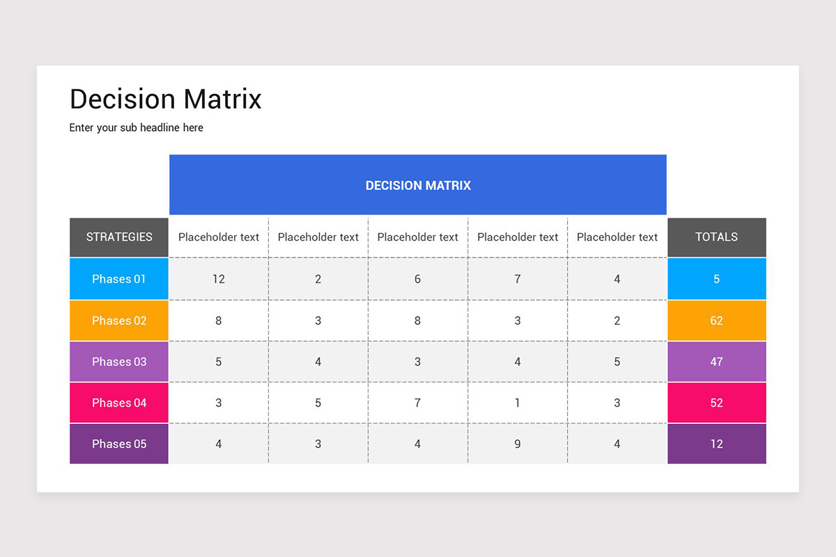Decision Matrix PowerPoint Template | Nulivo Market