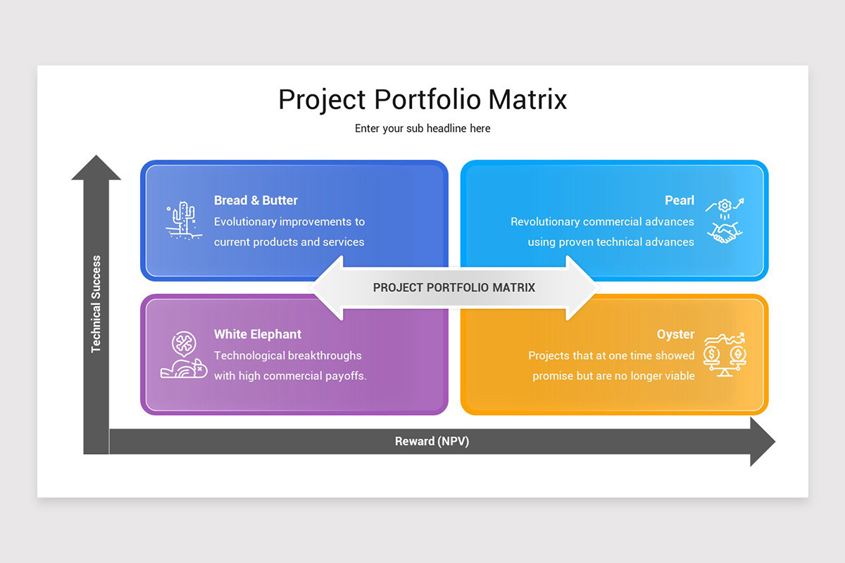 Project Portfolio Matrix Keynote Template | Nulivo Market