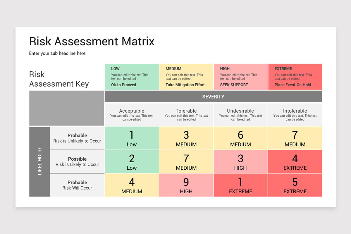 Simple Risk Screenshots Risk Assessment PowerPoint Template | Nulivo Market