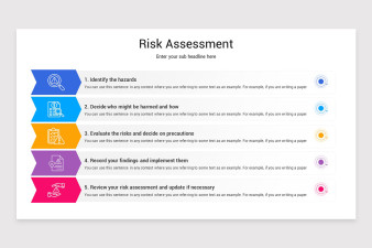 Risk Assessment PowerPoint Template | Nulivo Market