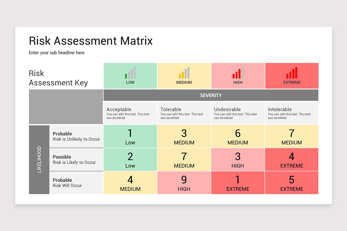 Key Risk Template Risk Assessment Keynote Template | Nulivo Market