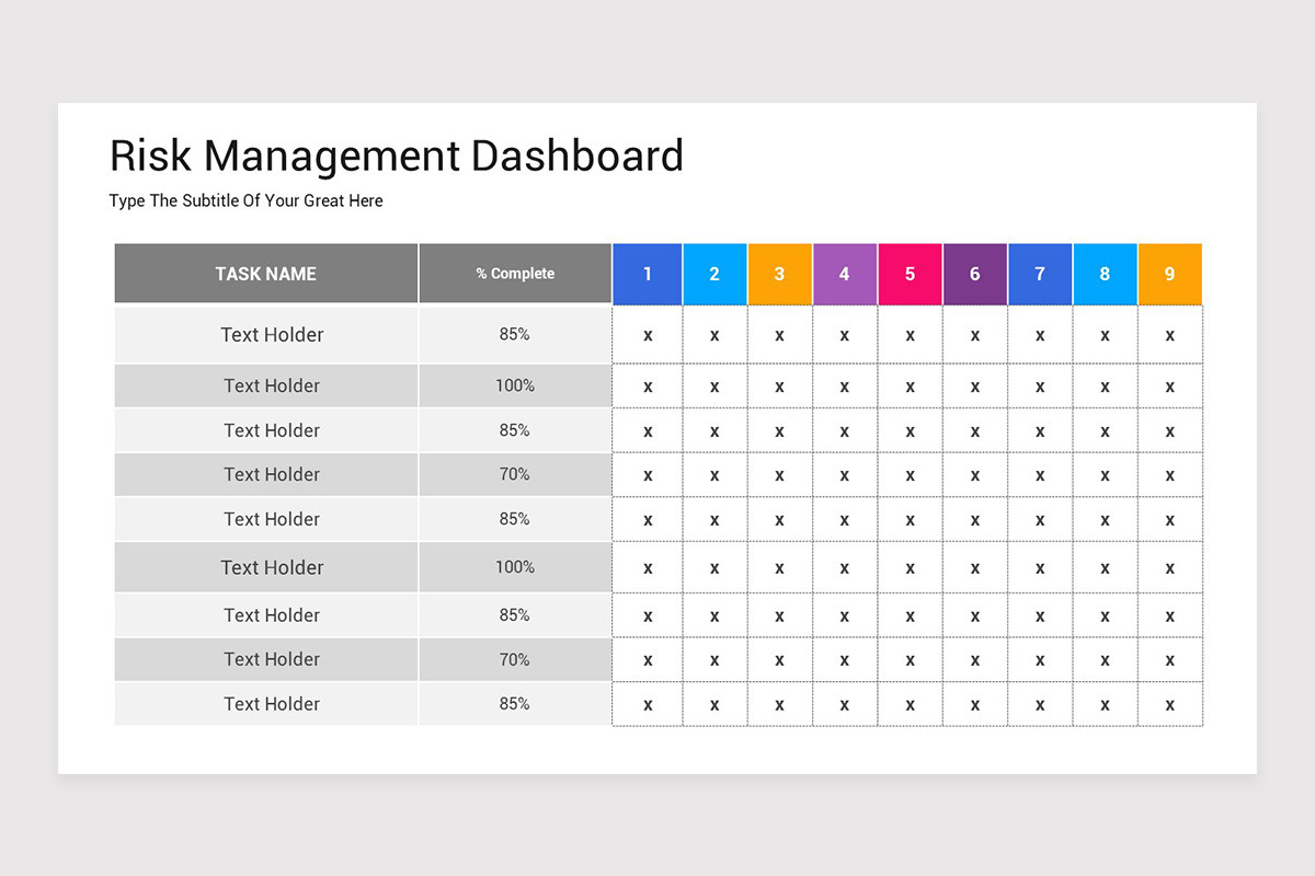 Risk Management Dashboard Keynote Template | Nulivo Market