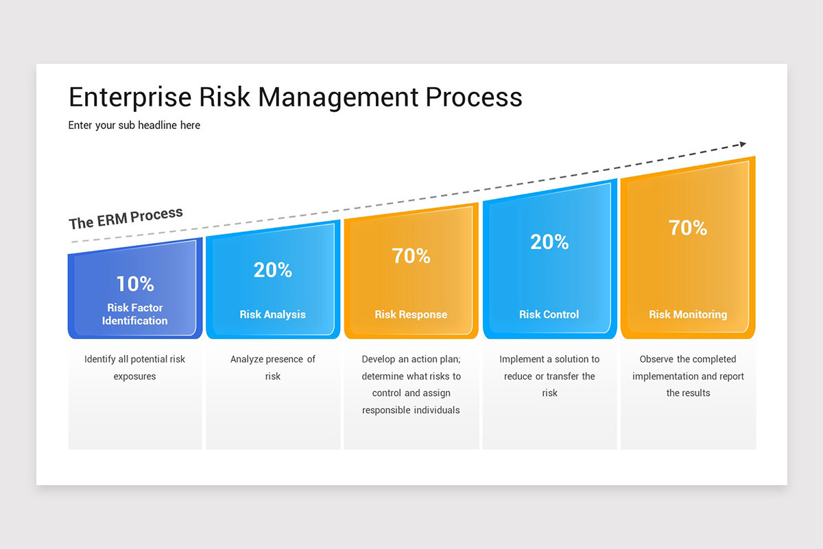 Enterprise Risk Management Framework PowerPoint Template | Nulivo Market