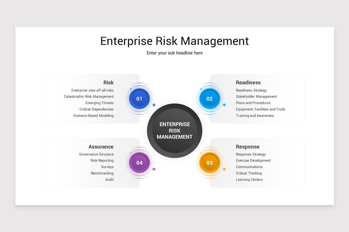 Enterprise Risk Management Framework PowerPoint Template | Nulivo Market