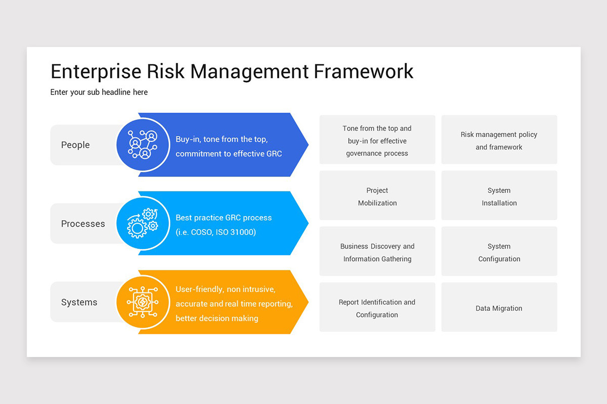 Enterprise Risk Management Framework Google Slides Template | Nulivo Market