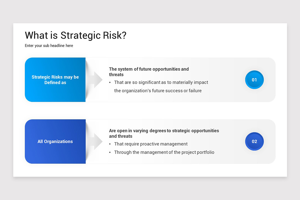 Strategic Program Risk Taxonomy Slide Strategic Risk PowerPoint Template | Nulivo Market