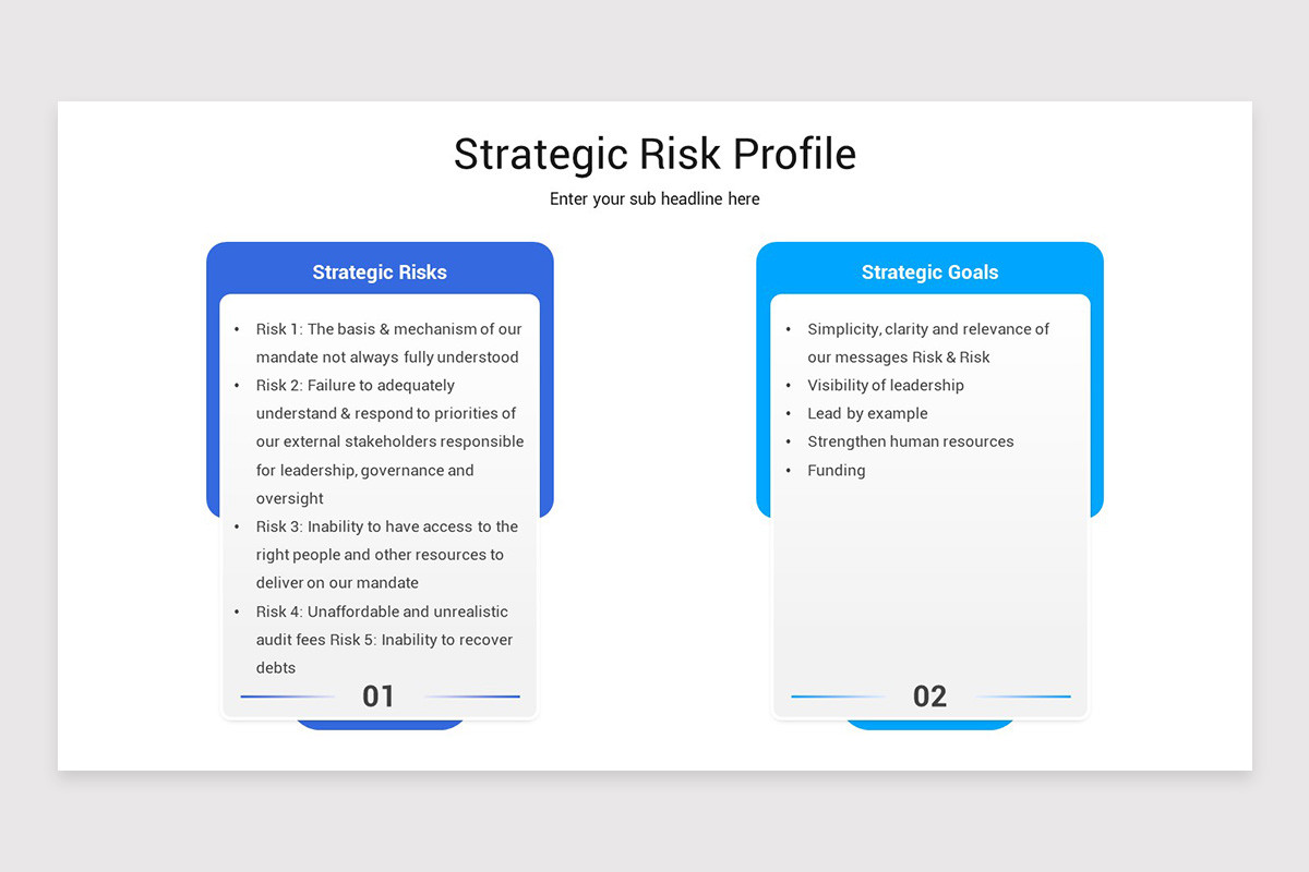 Strategic Program Risk Taxonomy Slide Strategic Risk PowerPoint Template | Nulivo Market