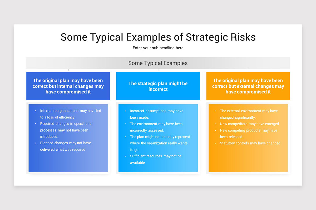 Strategic Program Risk Taxonomy Slide Strategic Risk PowerPoint Template | Nulivo Market