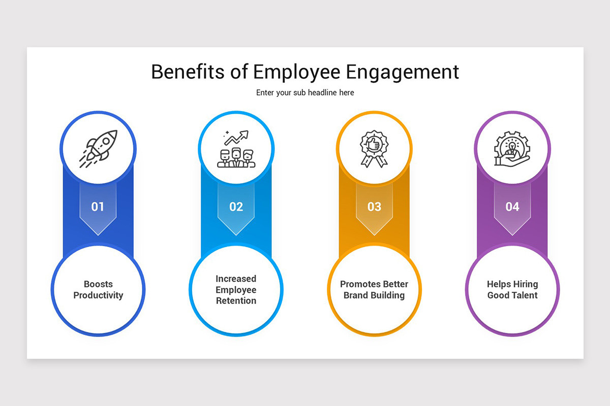 Employee Engagement PowerPoint Template | Nulivo Market