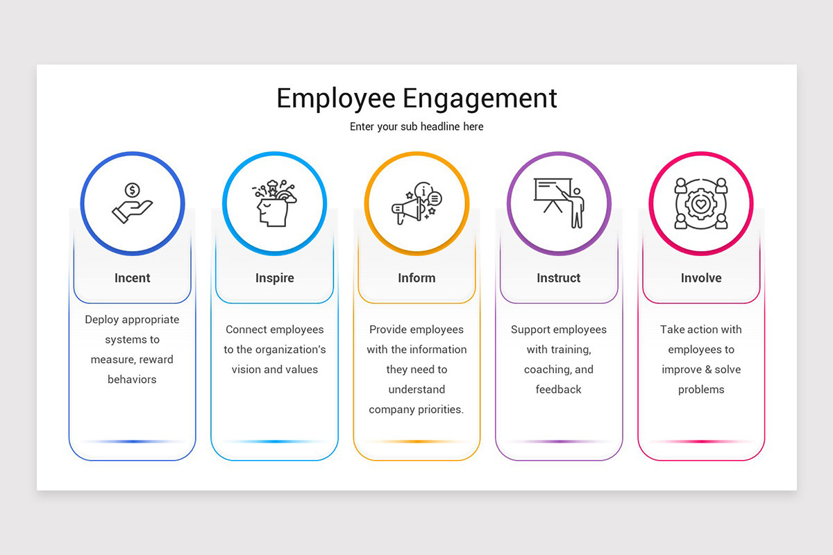 Employee Engagement PowerPoint Template Nulivo Market employee-engagement-powerpoint-template-nulivo-market