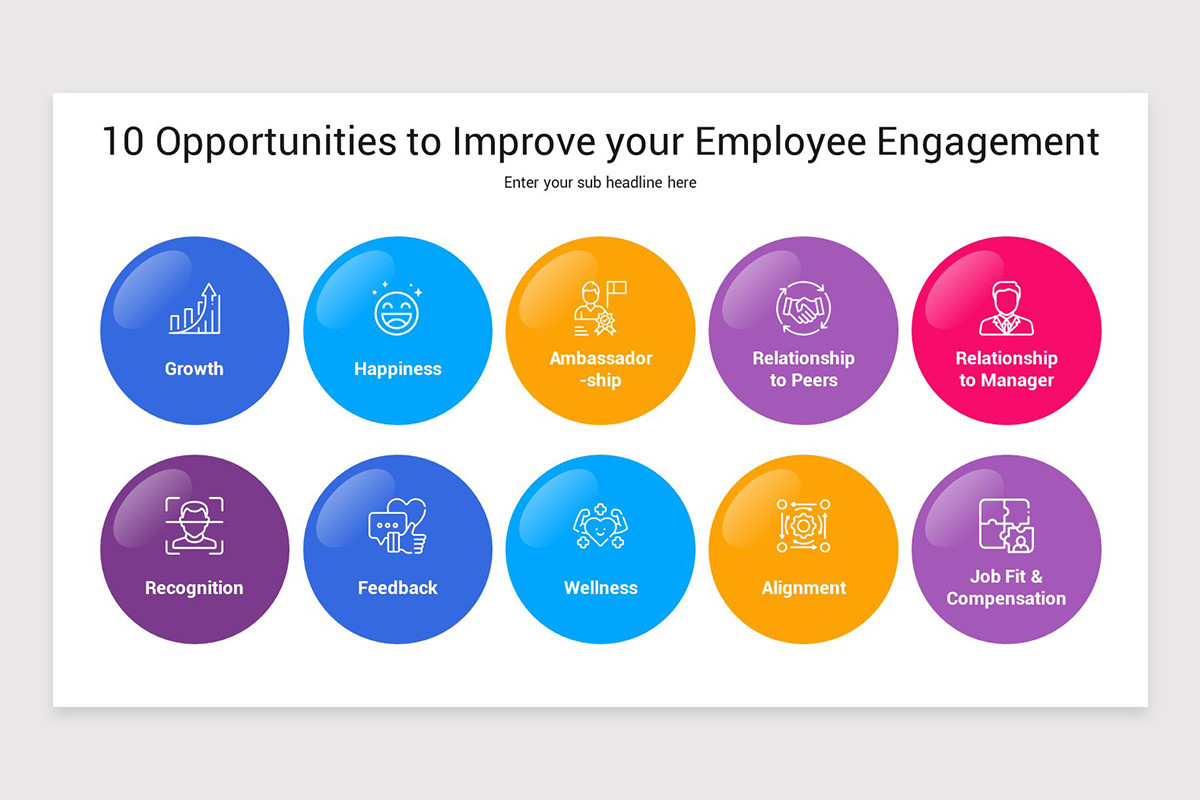 Employee Engagement Google Slides Template | Nulivo Market