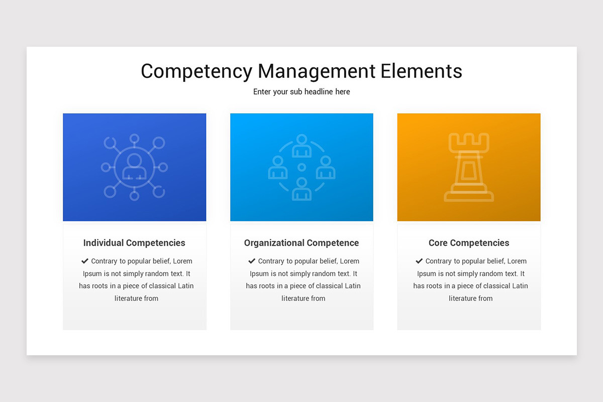 Competency Management PowerPoint Template | Nulivo Market