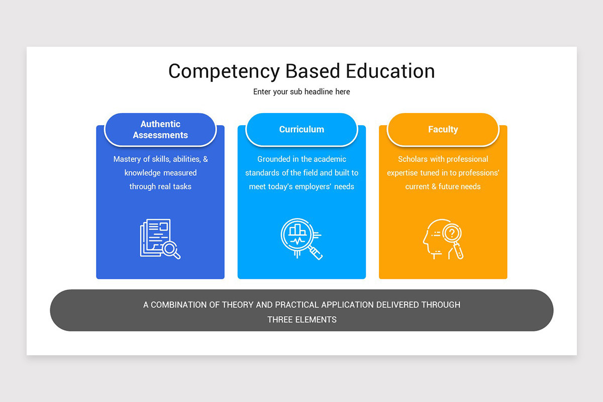 Competency Based Education PowerPoint Template | Nulivo Market