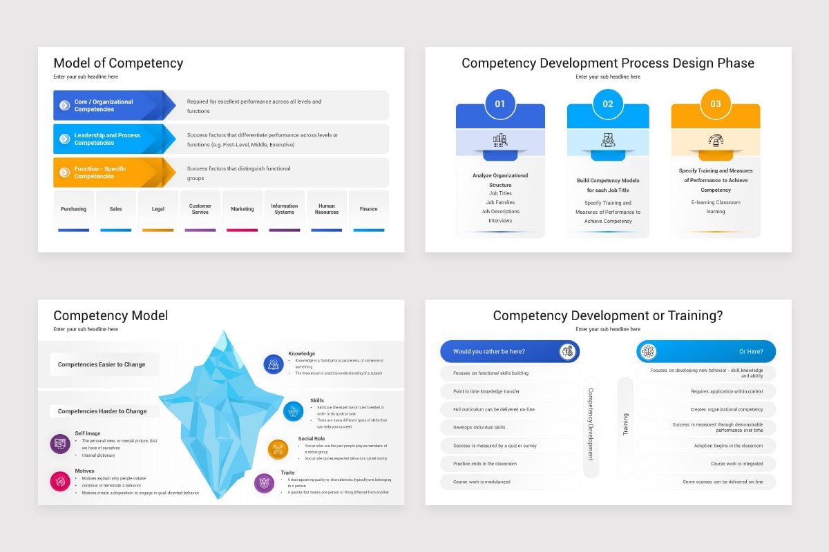 Competencies Toolbox PowerPoint Template | Nulivo Market