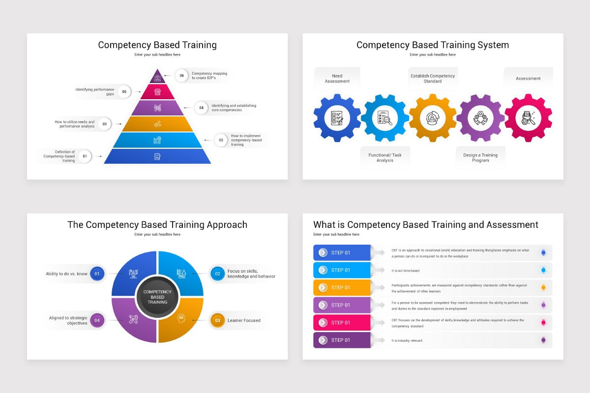 Competency Slide Competencies Toolbox PowerPoint Template | Nulivo Market