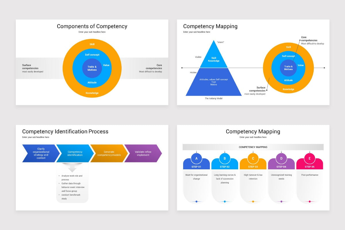 Competencies Toolbox PowerPoint Template | Nulivo Market