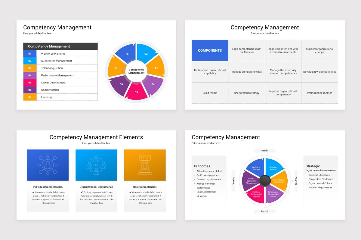 Competency Report Powerpoint Competencies Toolbox PowerPoint Template | Nulivo Market