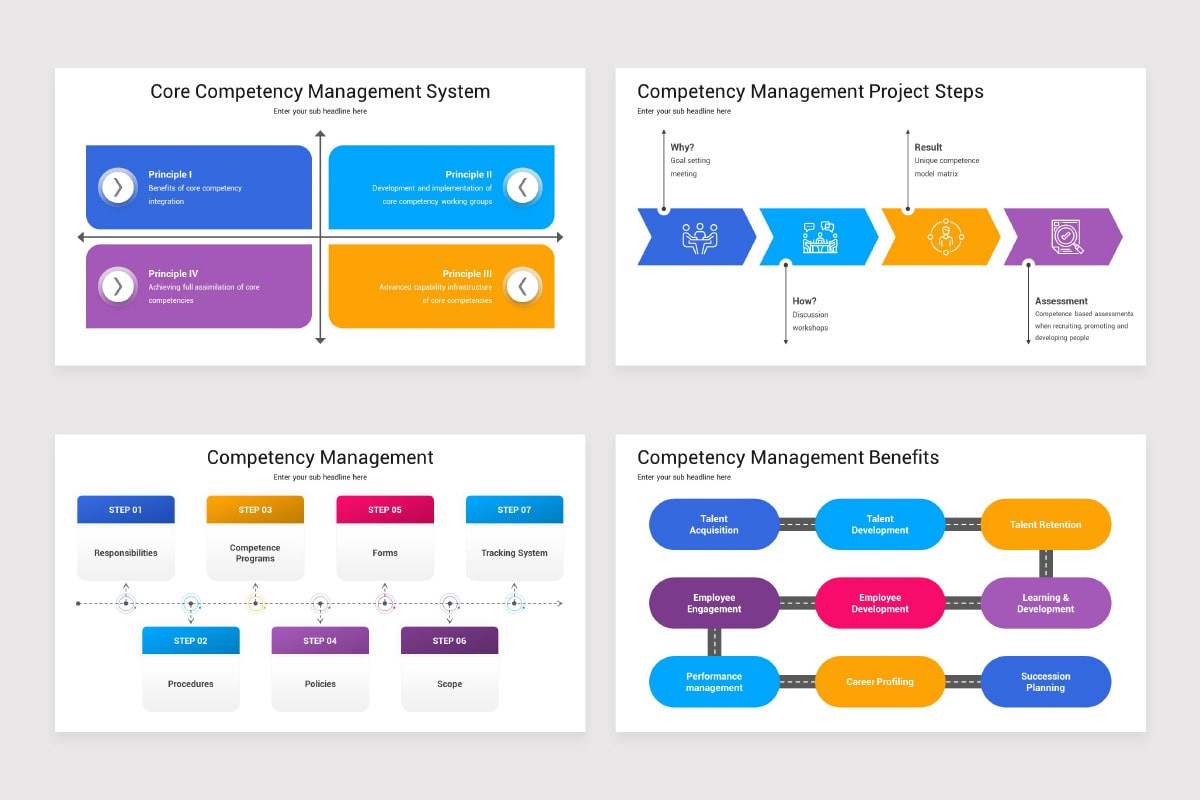 Competency Slide Competencies Toolbox PowerPoint Template | Nulivo Market