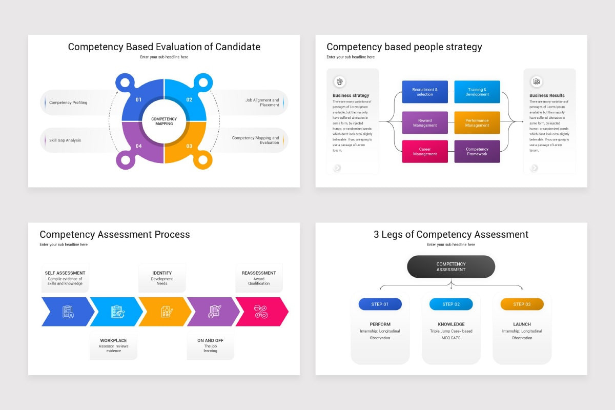 Competency Slide Competencies Toolbox Google Slides Template | Nulivo Market