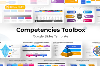Competencies Toolbox Google Slides Template