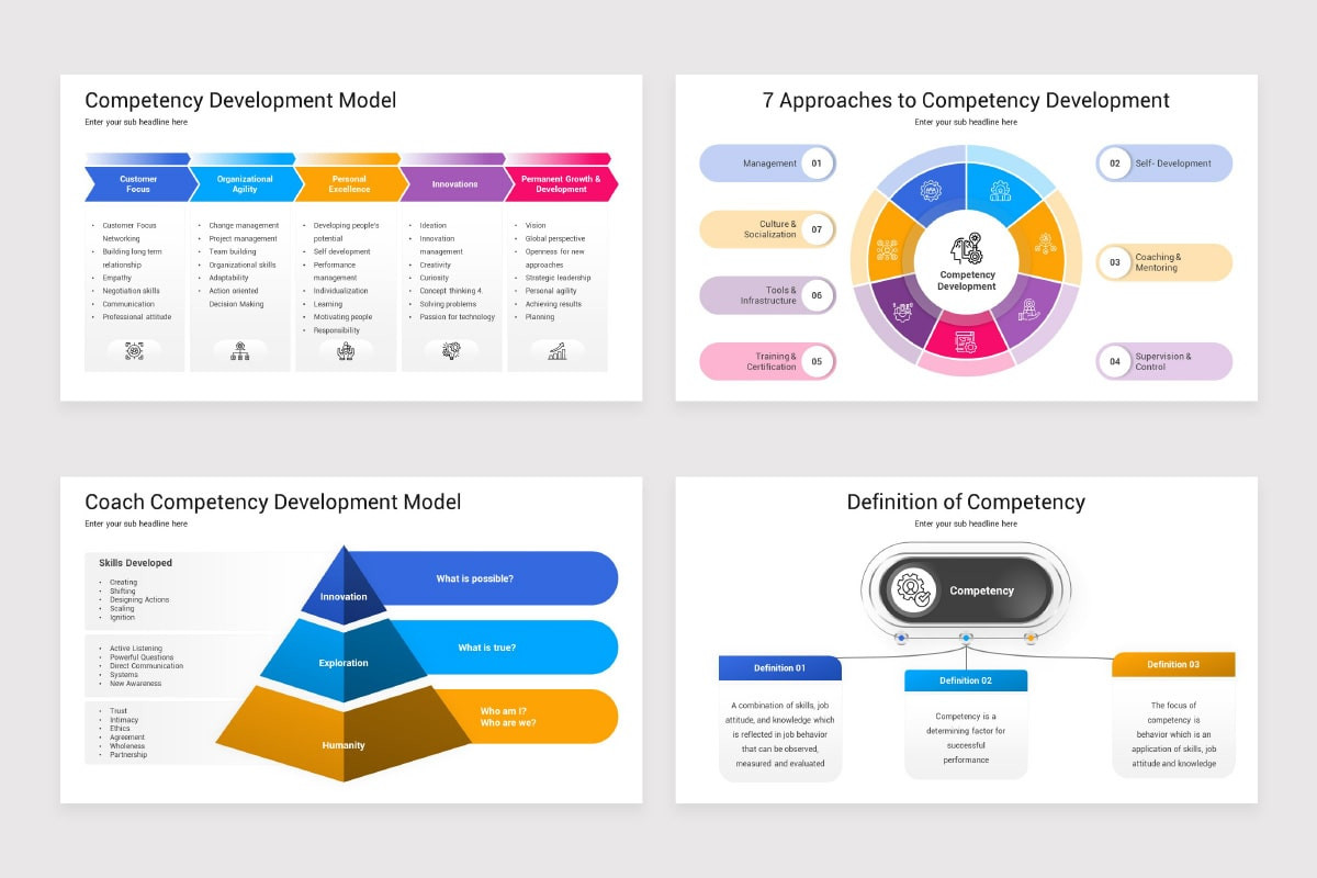 Competencies Toolbox Keynote Template | Nulivo Market