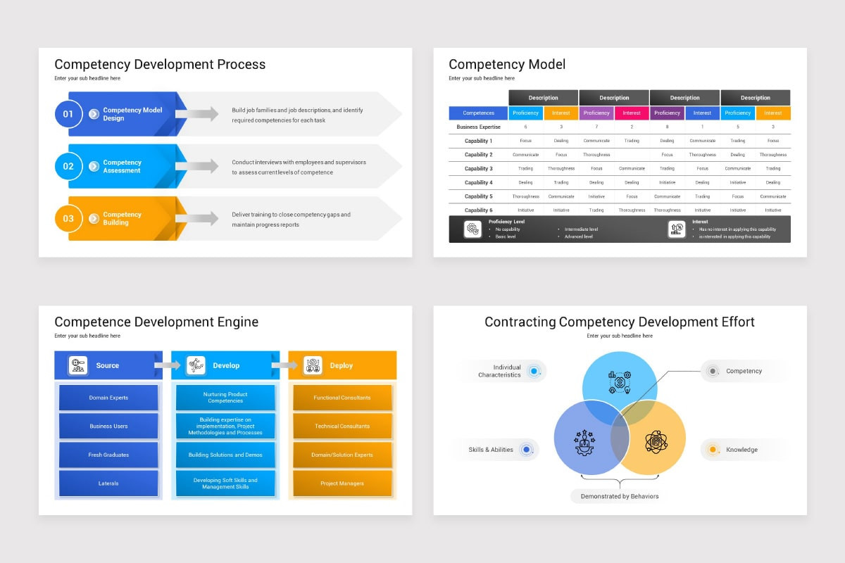 Competencies Toolbox Keynote Template | Nulivo Market