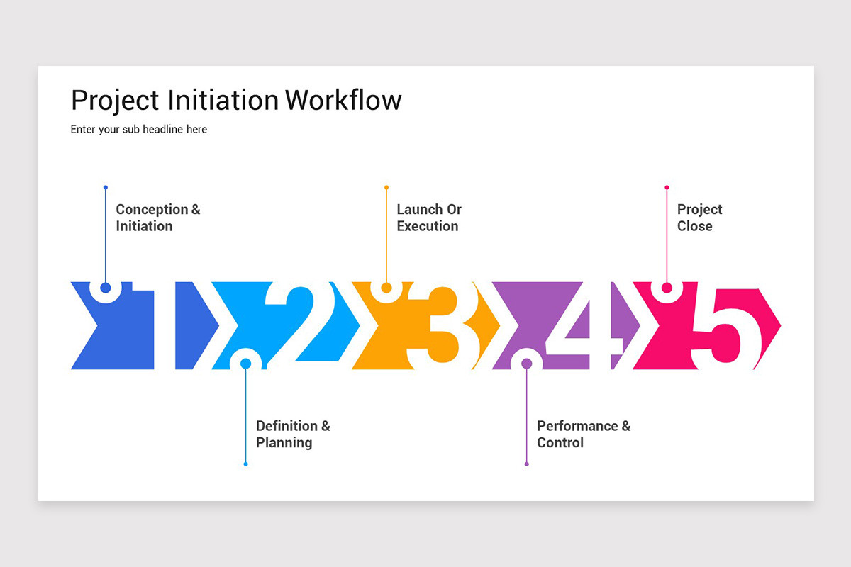 Project Initiation Examples Project Initiation PowerPoint Template | Nulivo Market