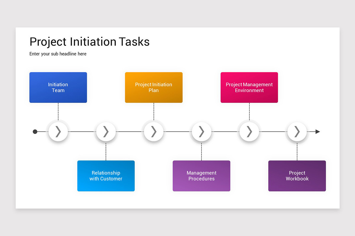 Project Initiation PowerPoint Template | Nulivo Market