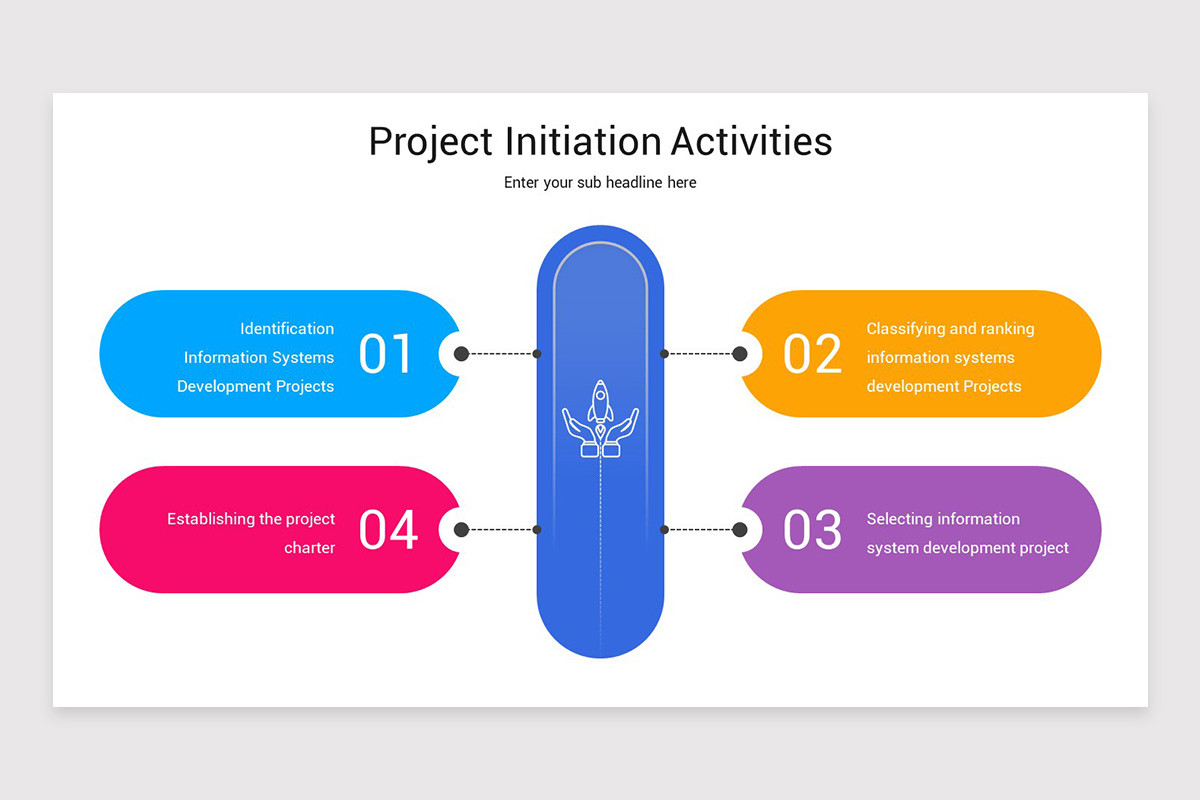 Workflow For Project Intiation Project Initiation PowerPoint Template | Nulivo Market
