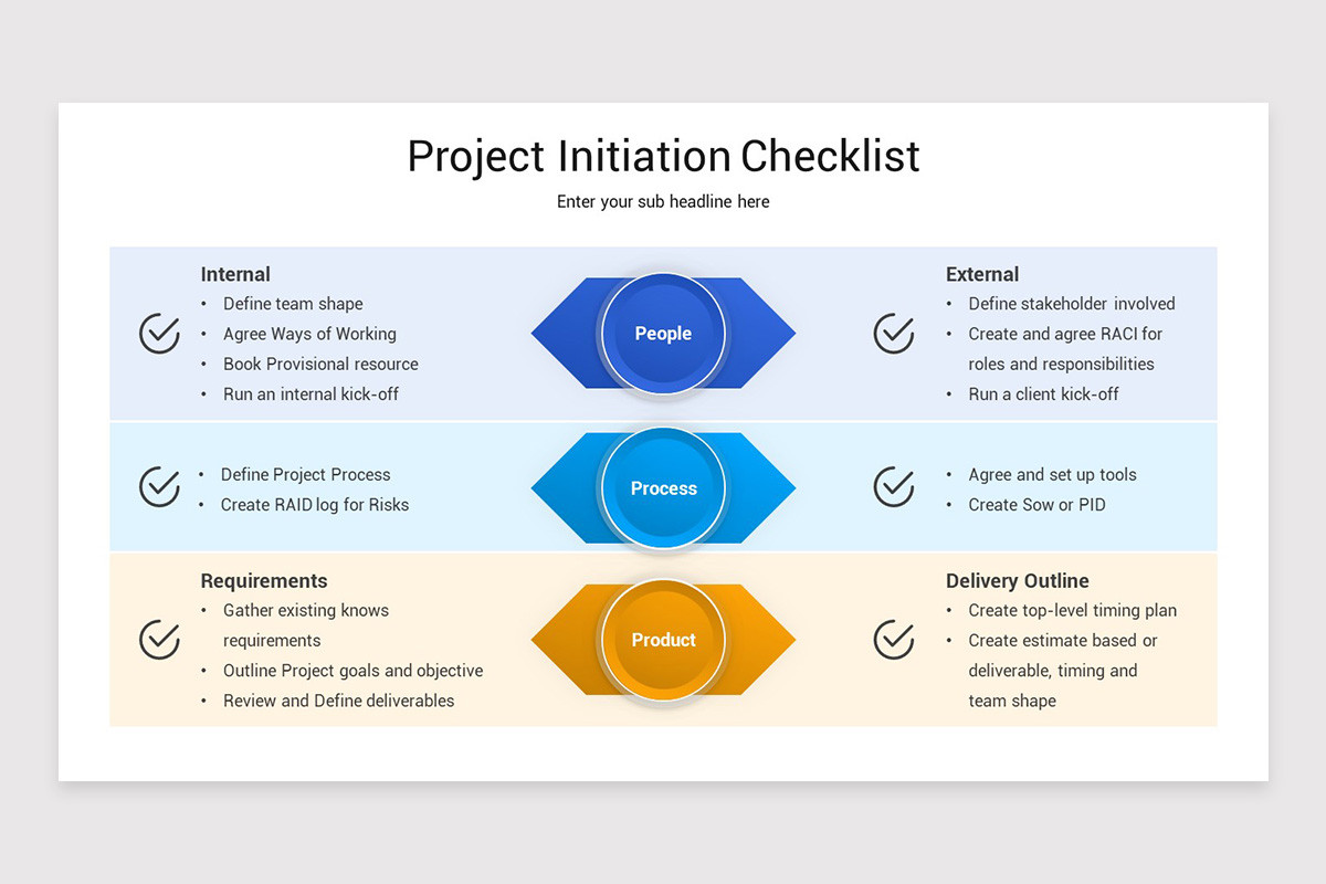 Project Initiation PowerPoint Template | Nulivo Market