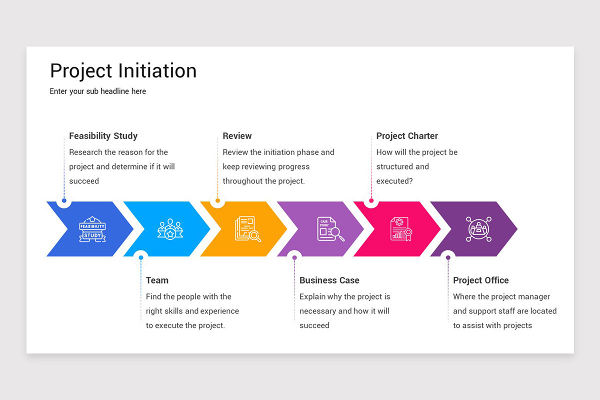 Project Initiation PowerPoint Template | Nulivo Market