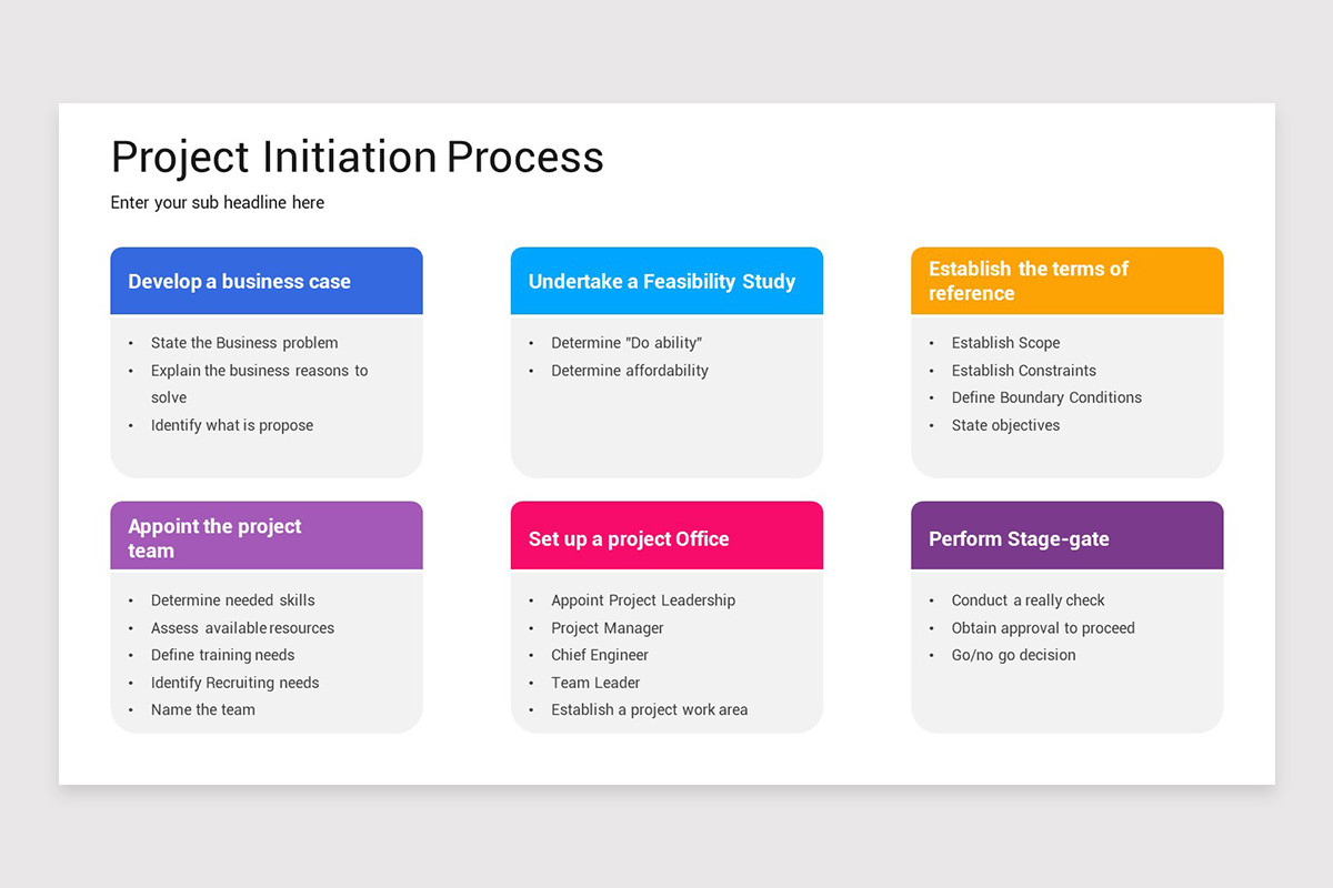 Project Initiation Google Slides Template Nulivo Market Project Initiation Google Slides Template Nulivo Market