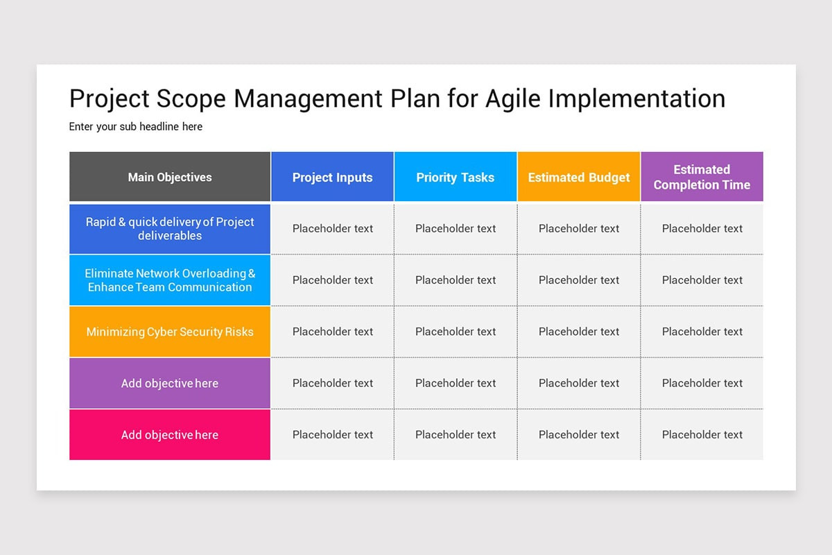 Project Scope Management PowerPoint Template Nulivo Market