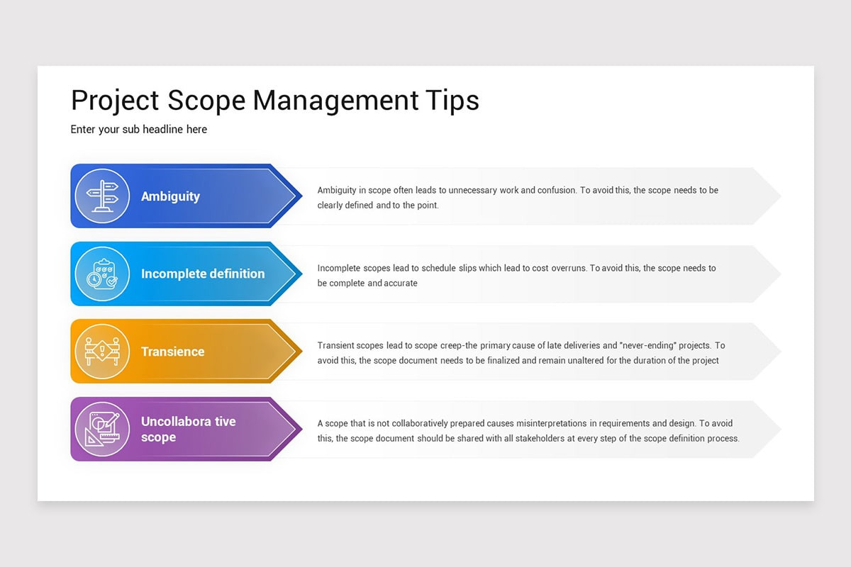Project Scope Management PowerPoint Template | Nulivo Market
