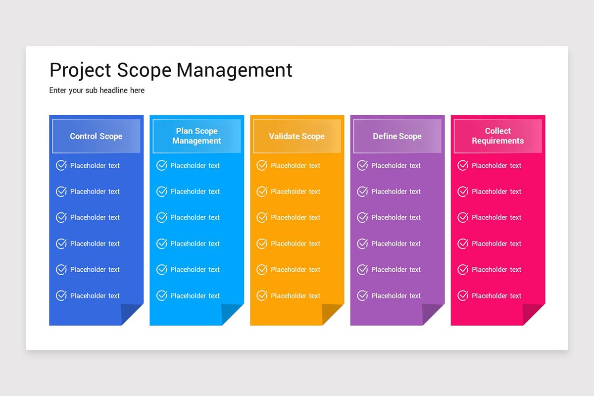 Project Scope Management PowerPoint Template Nulivo Market