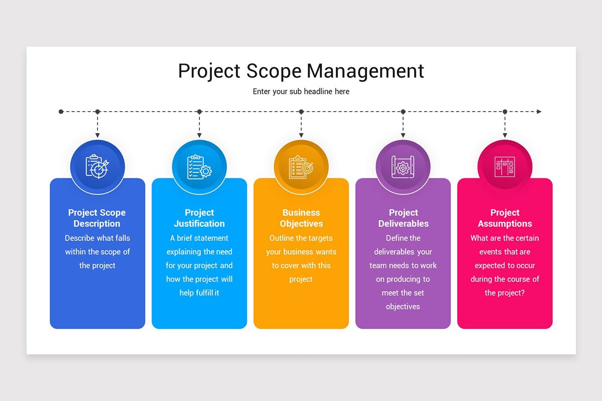Project Scope Management Google Slides Template | Nulivo Market