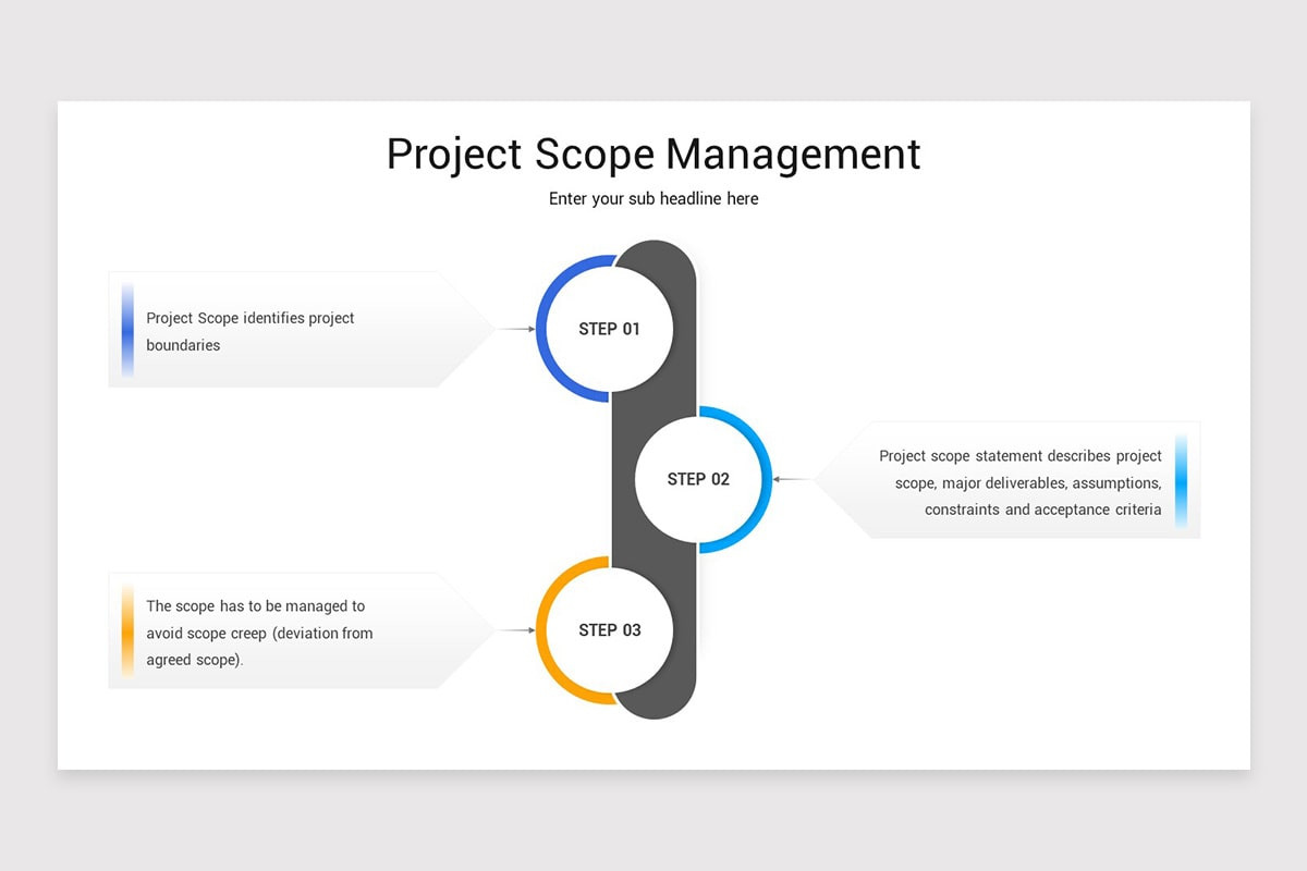 Project Management Scope And Schedule Layout.pdf Project Scope Management Keynote Template | Nulivo Market
