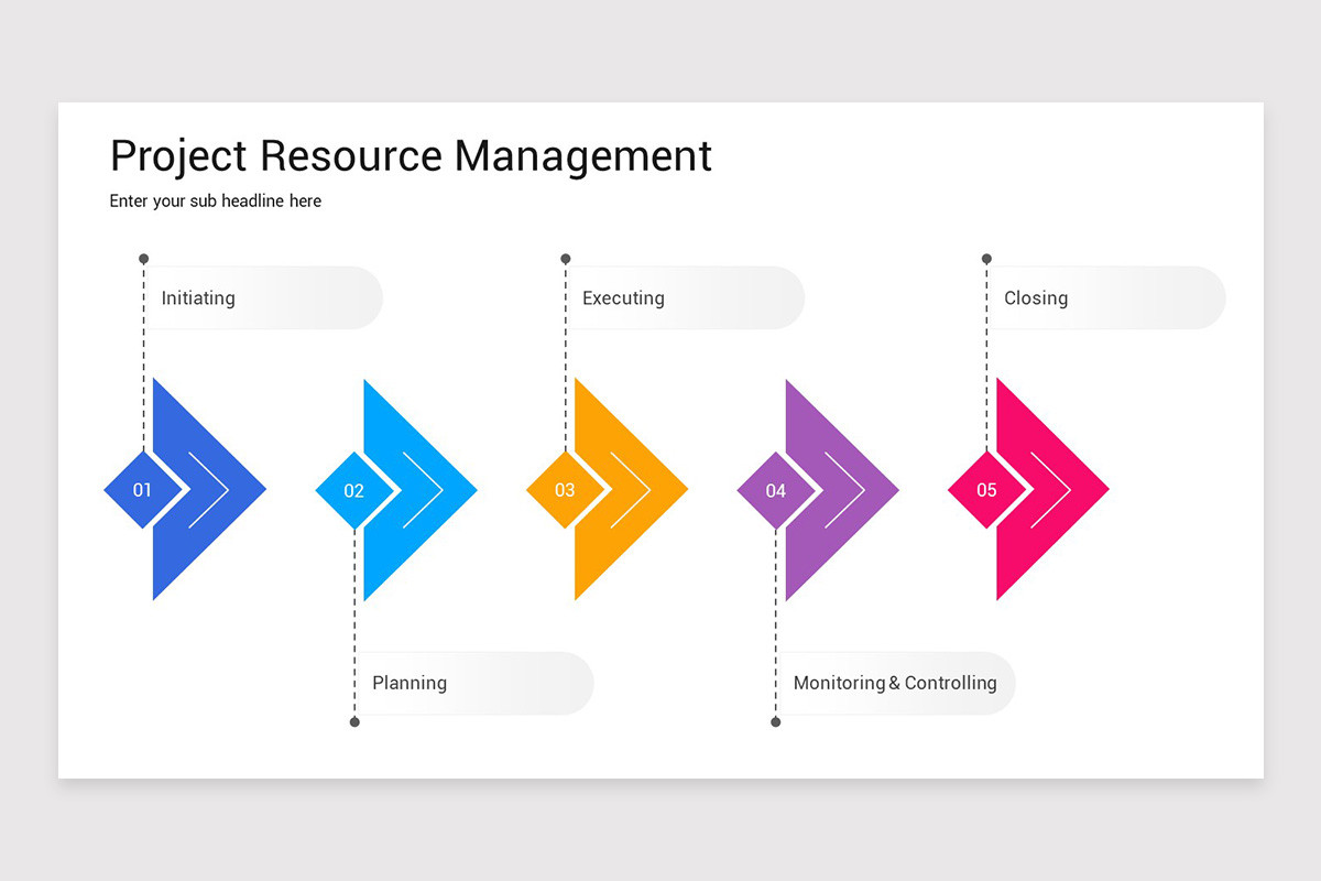 Project Resource Management PowerPoint Template | Nulivo Market