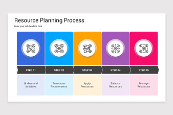 Project Resource Management PowerPoint Template | Nulivo Market