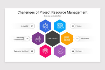 Project Resource Management PowerPoint Template | Nulivo Market