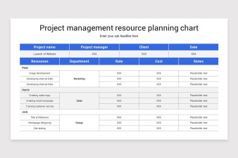 Project Resource Management PowerPoint Template | Nulivo Market