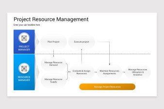 Project Resource Management PowerPoint Template | Nulivo Market