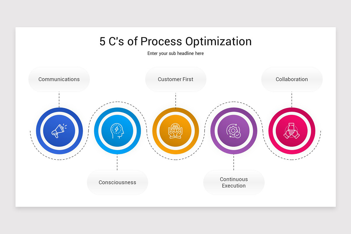 Process Optimization PowerPoint Template | Nulivo Market