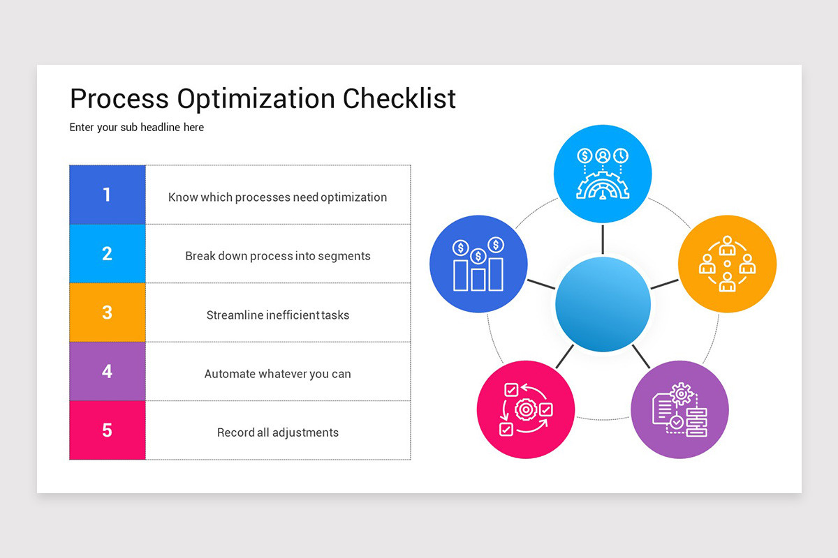 Process Optimization Keynote Template | Nulivo Market