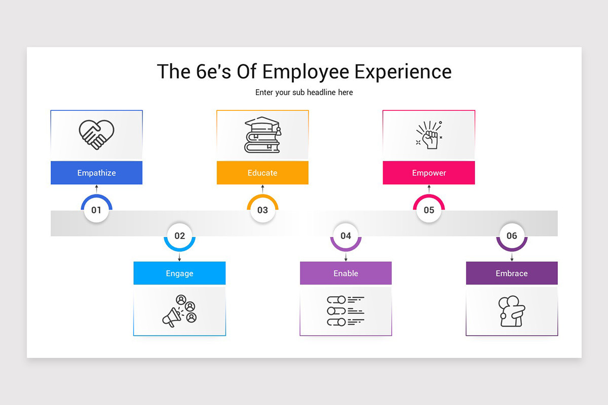 Experience Slide Example Employee Experience Google Slides Template | Nulivo Market