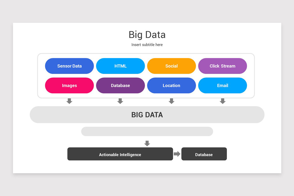 Big Data PowerPoint Template | Nulivo Market