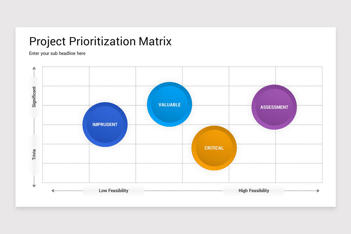 Project Prioritization Matrix Visualisations Project Prioritization Matrix PowerPoint Template | Nulivo Market