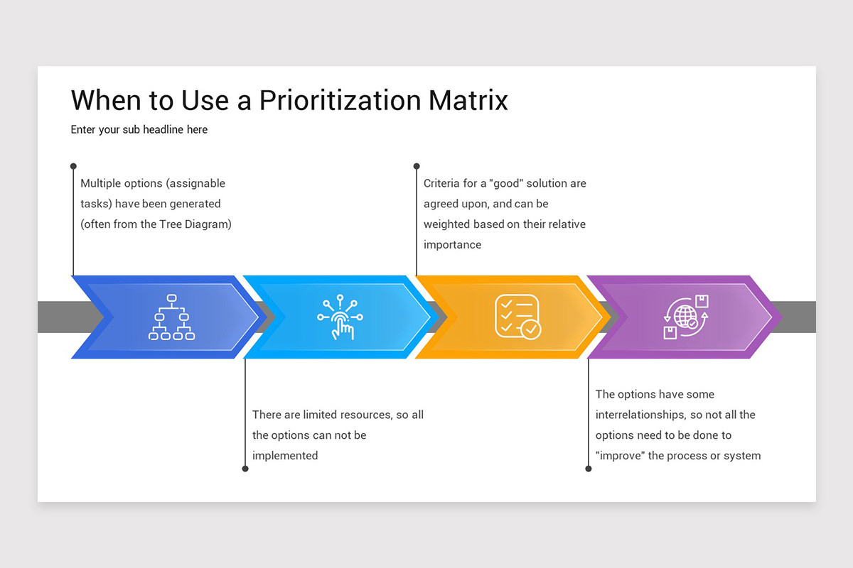 Project Prioritization Matrix PowerPoint Template | Nulivo Market
